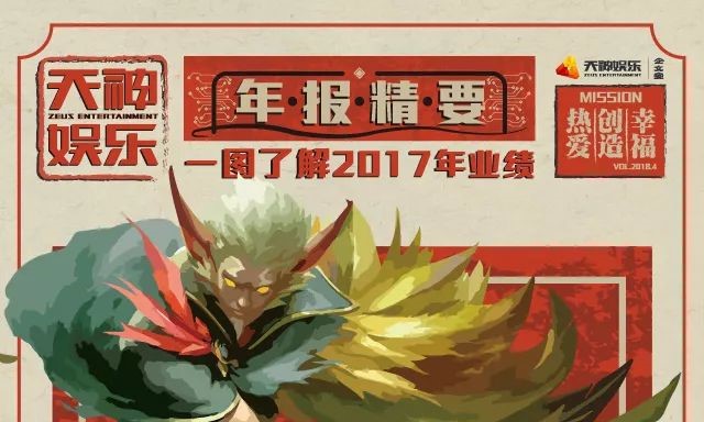 ��ʱ������(�й���)�������ǲ�!