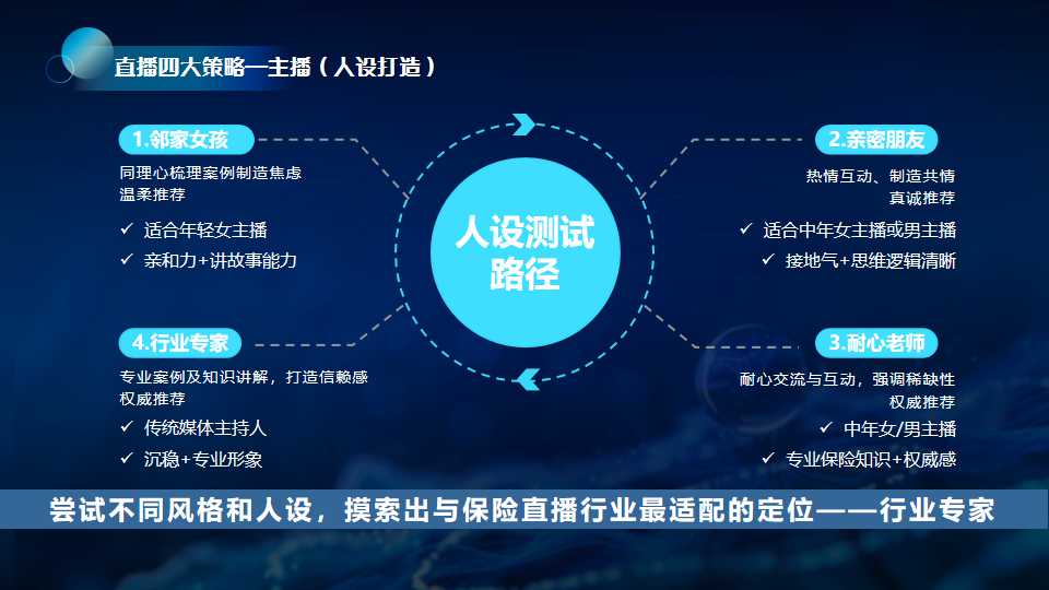 ��ʱ������(�й���)�������ǲ�!