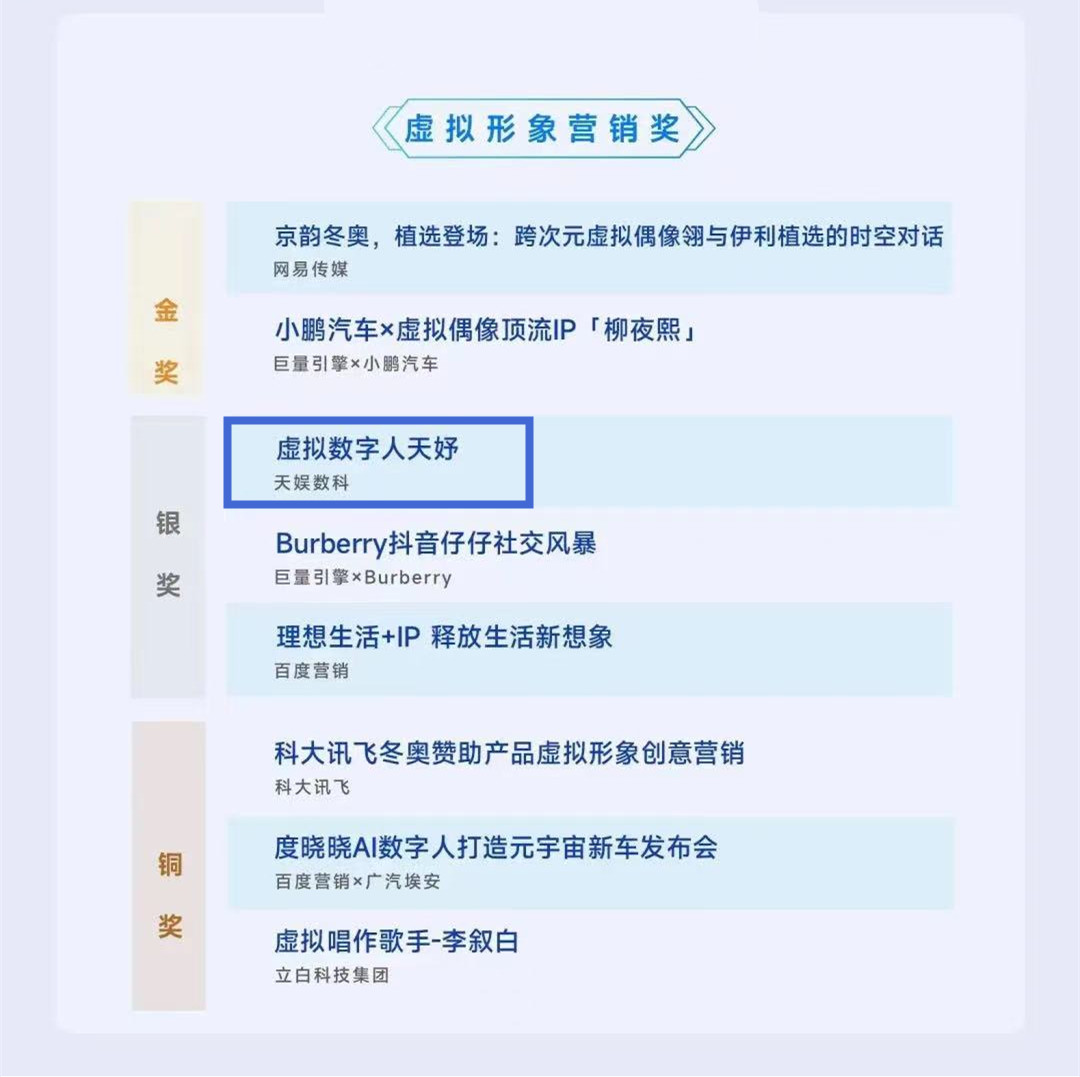 ����ʱ���������ǲ�����z6mgն��2022TMA�ƶ�Ӫ���������󽱣�(ͼ2)