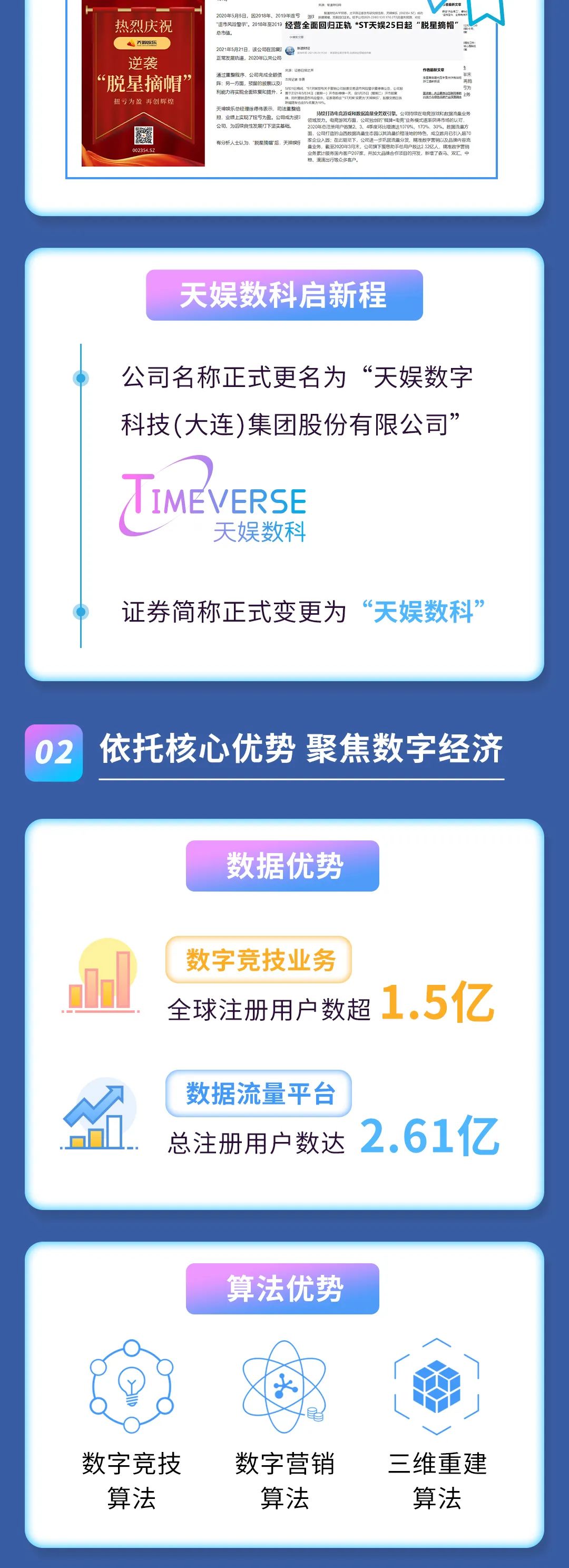 2021��ȱ��� | һͼ��������ʱ���������ǲ�����z6mg2021����ȱ���(ͼ2)