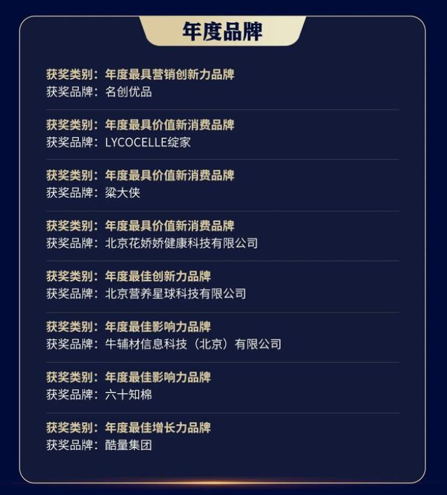 ����ιɹ�˾�����Ƽ��ٻ񡸽��ཱ��������������Ʒ�ƽ�(ͼ1)