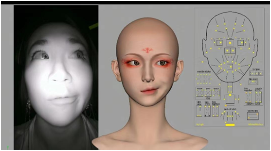 ���������뵽�ȶ��˳� �����������ʱ���������ǲ�����z6mg������Ӫҵ����ʵ�ִ���(ͼ1)