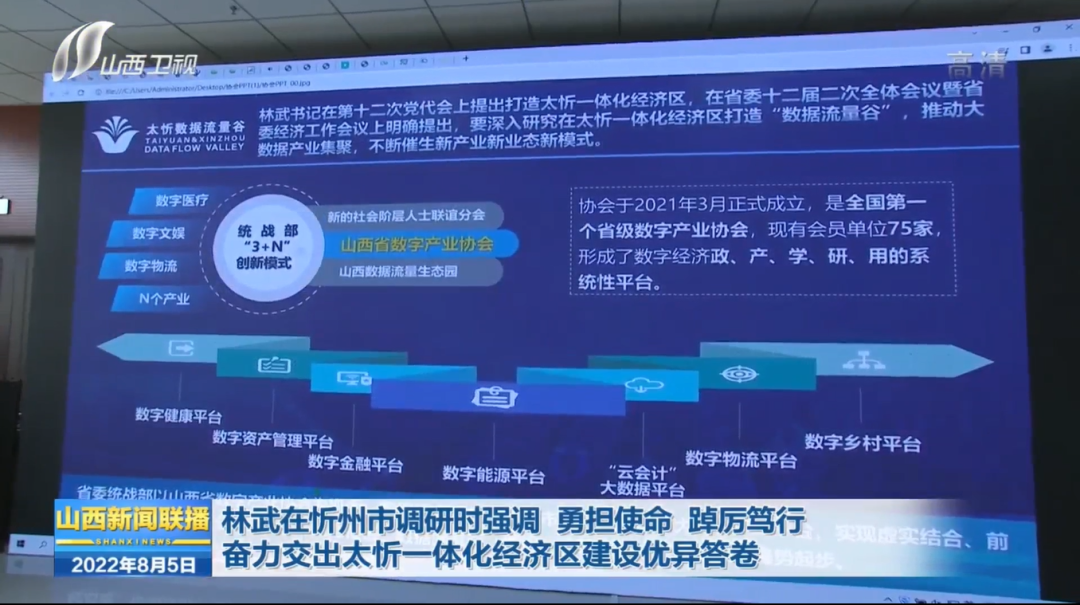 ʡί������丰̫�����������ȵ��в�ǿ�����������־����Ǳش��⡢������(ͼ1)