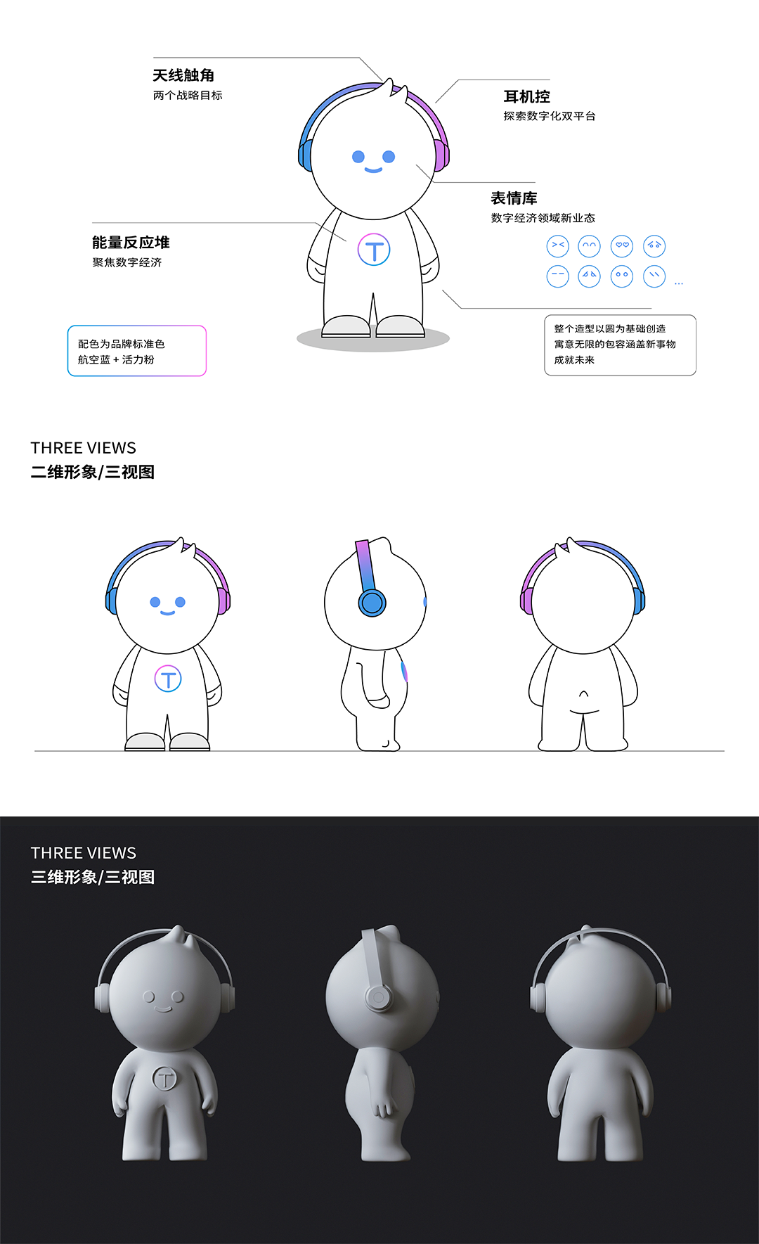 ����ʱ���������ǲ�����z6mg�����С�족������ʽ����(ͼ2)