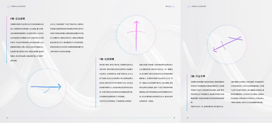 ����һ�� | ������ʱ���������ǲ�����z6mg2021�����ҵ������α��桷��ʽ����(ͼ2)