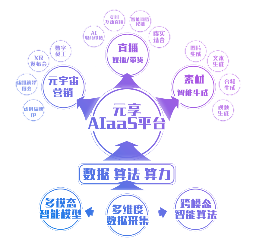 ��ʱ������(�й���)�������ǲ�!