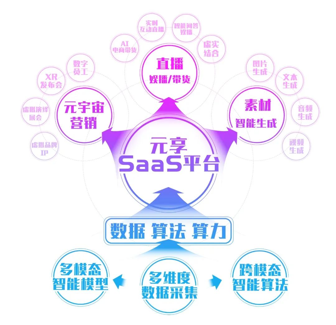 ��ʱ������(�й���)�������ǲ�!