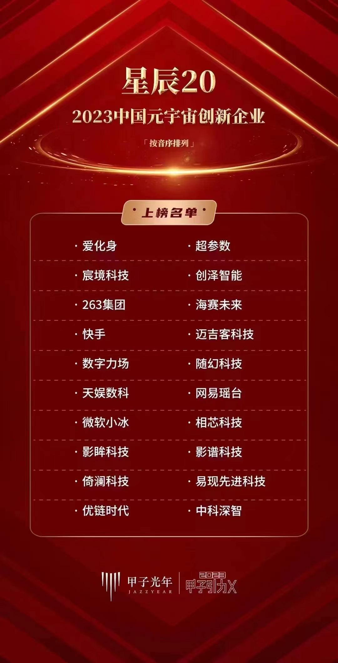 ��ʱ������(�й���)�������ǲ�!