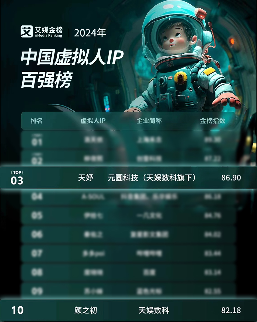 ��ʱ������(�й���)�������ǲ�!