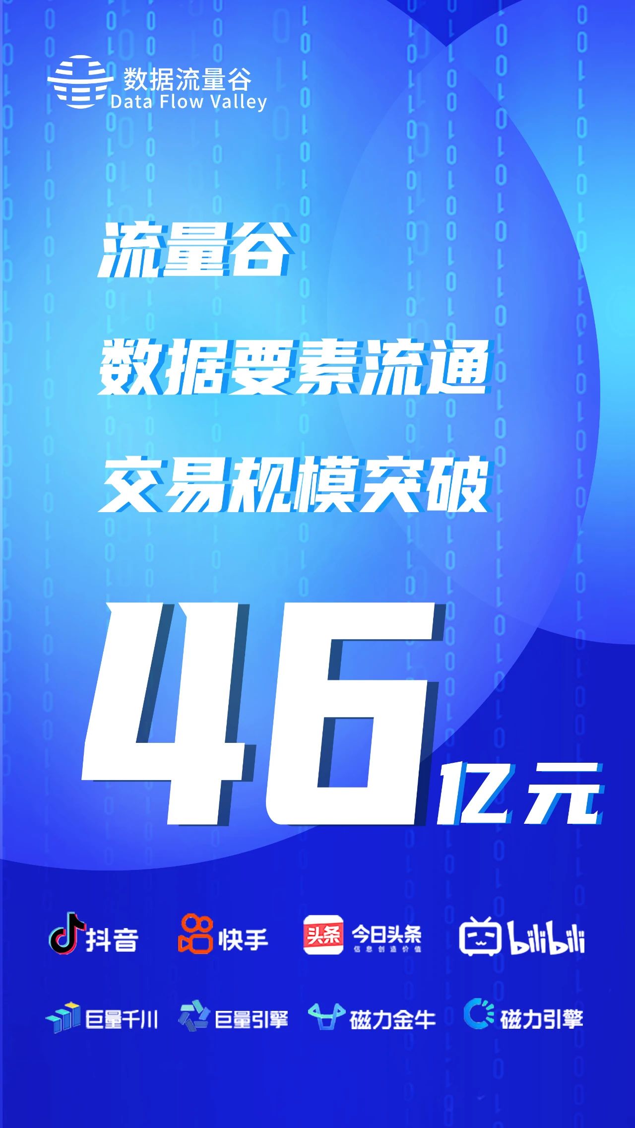 ��ʱ������(�й���)�������ǲ�!