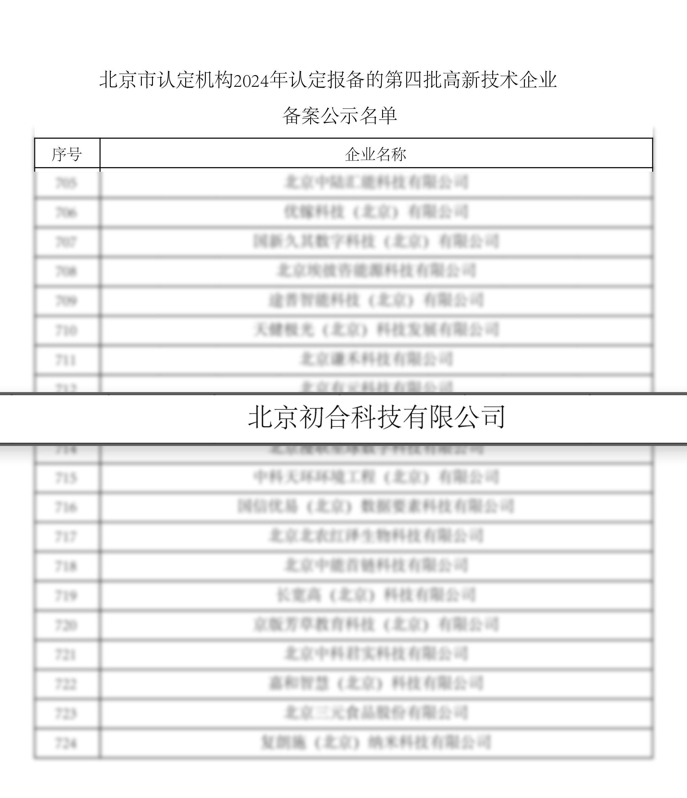 ��ʱ������(�й���)�������ǲ�!